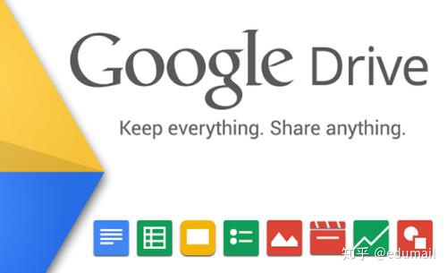 edu教育邮箱免费申请注册Google drive无限网盘和微软OneDrive经验分享
